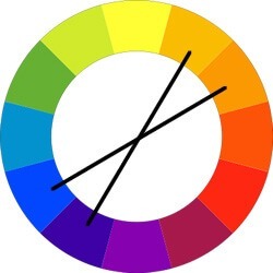 What colors mean and why you should care? - Paragon Marketing Group ...