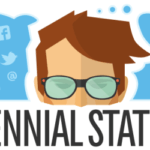 This is a clip art of Millennials and marketing.