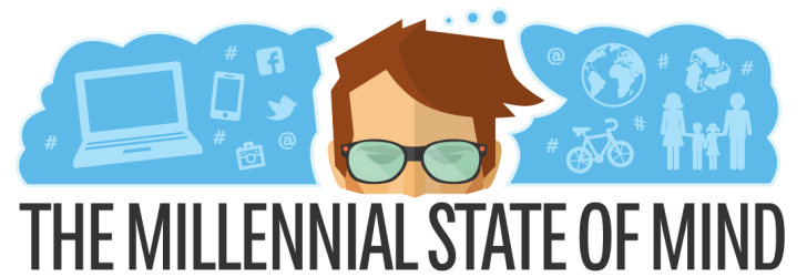 This is a clip art of Millennials and marketing.