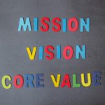 A chalkboard displaying the words "mission," "vision," and "core value" to display company values