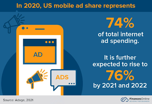 Plan your marketing for 2023 with a mobile-first mindset as more consumers continue to search and shop on their mobile devices.